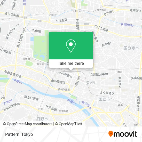 Pattern map