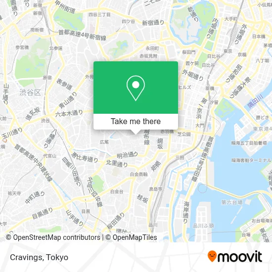 Cravings map