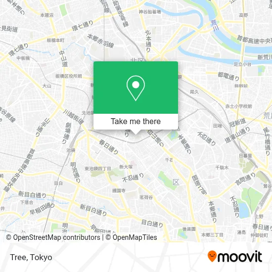 Tree map