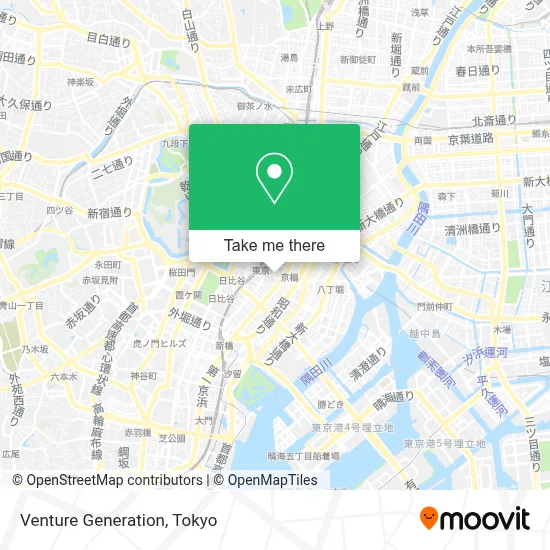 Venture Generation map