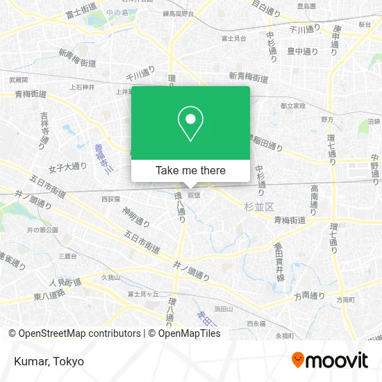Kumar map