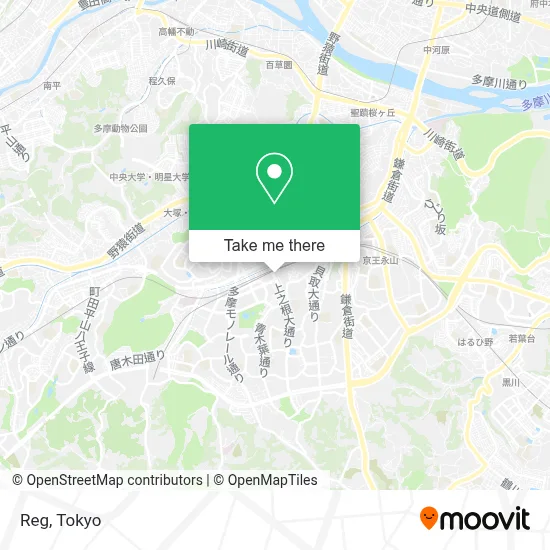 Reg map