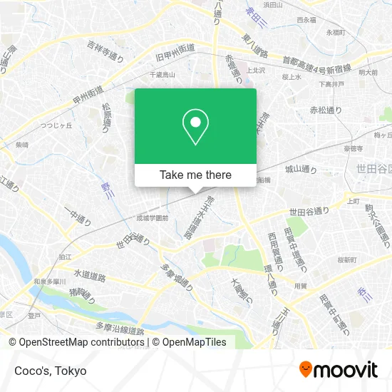Coco's map