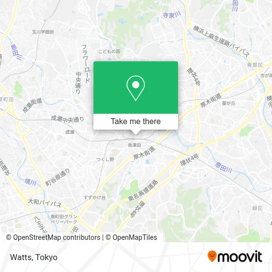 Watts map