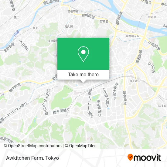 Awkitchen Farm map