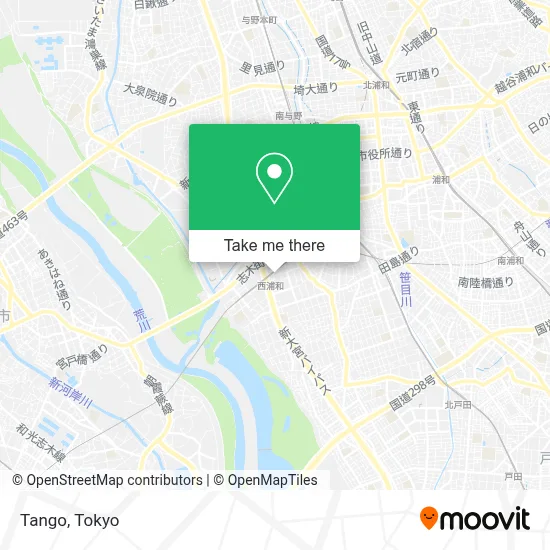 Tango map