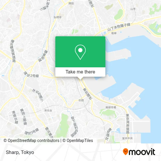 Sharp map