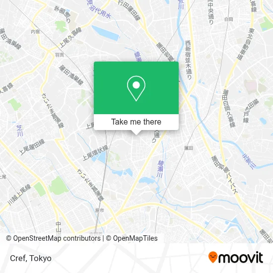 Cref map