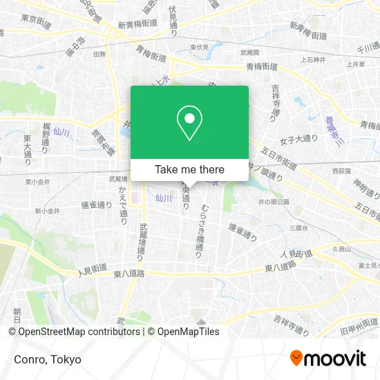Conro map