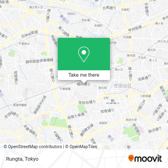 Rungta map
