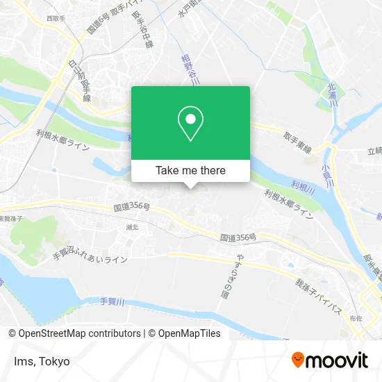 Ims map