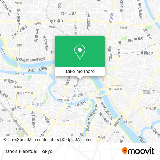 One's Habitual map