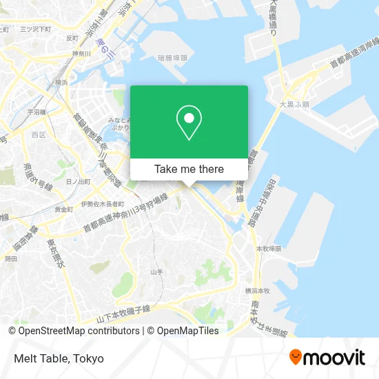 Melt Table map