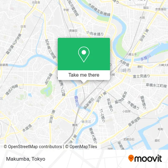 Makumba map