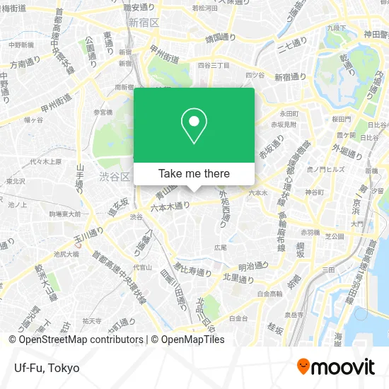 Uf-Fu map