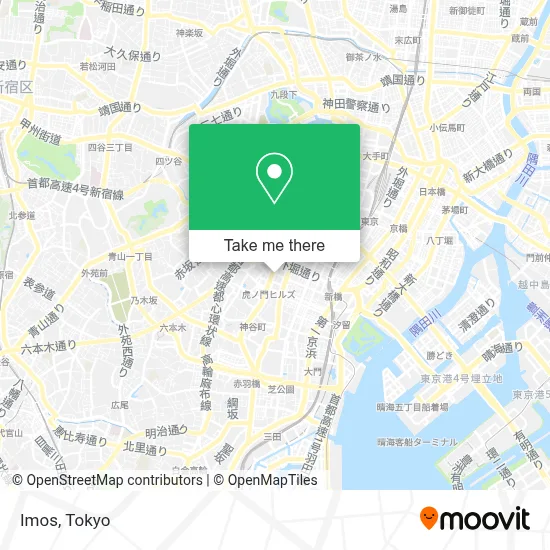 Imos map