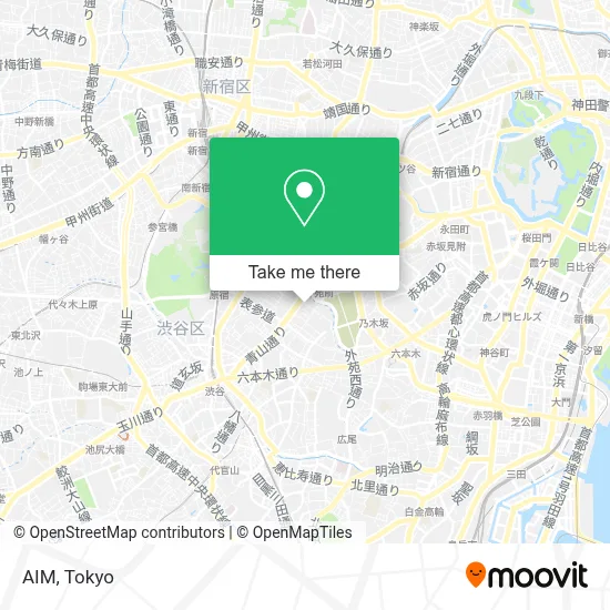 AIM map