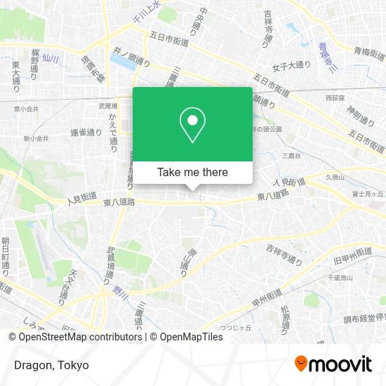 Dragon map