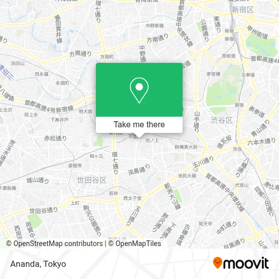 Ananda map