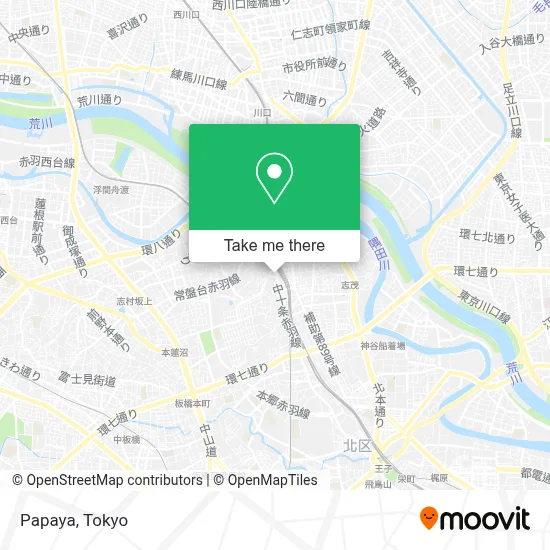Papaya map