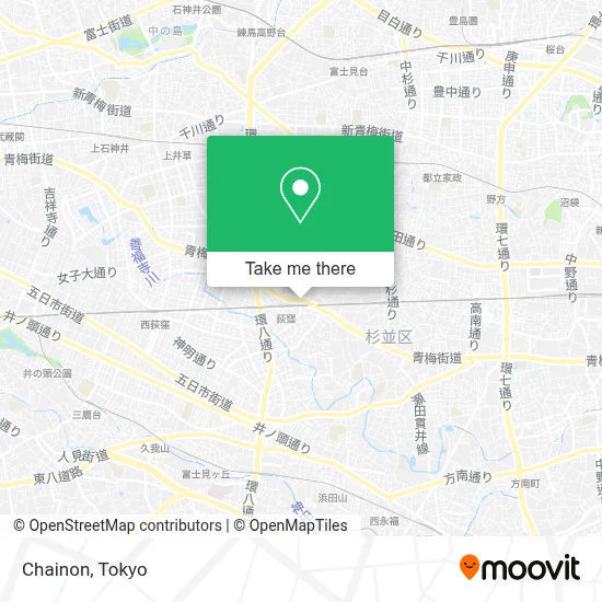 Chainon map