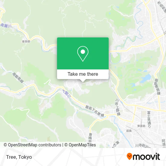 Tree map