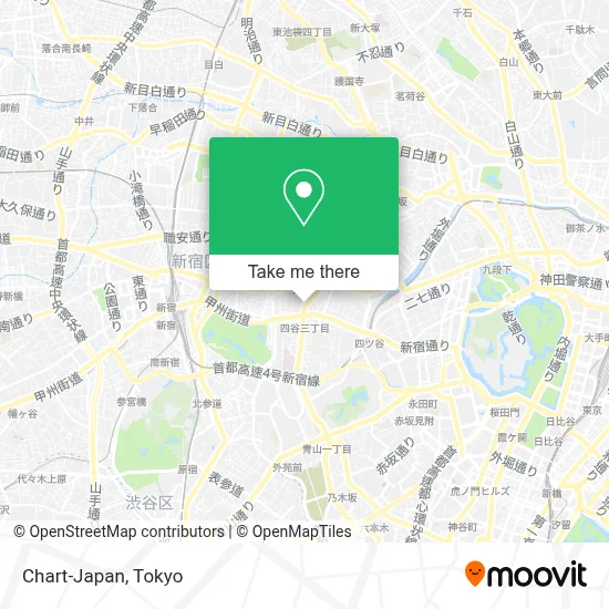 Chart-Japan map