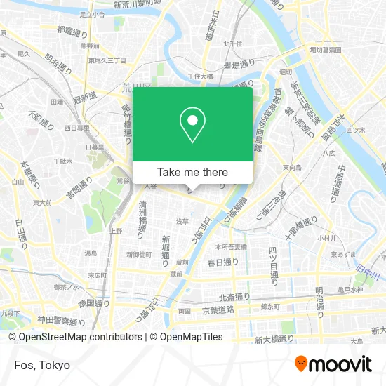 Fos map