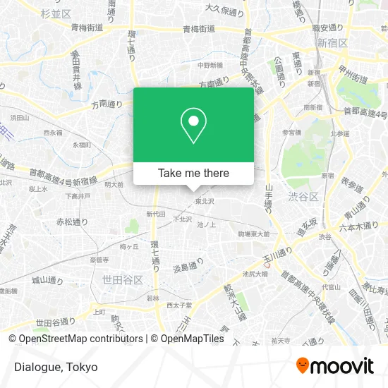 Dialogue map