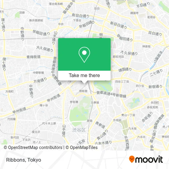 Ribbons map