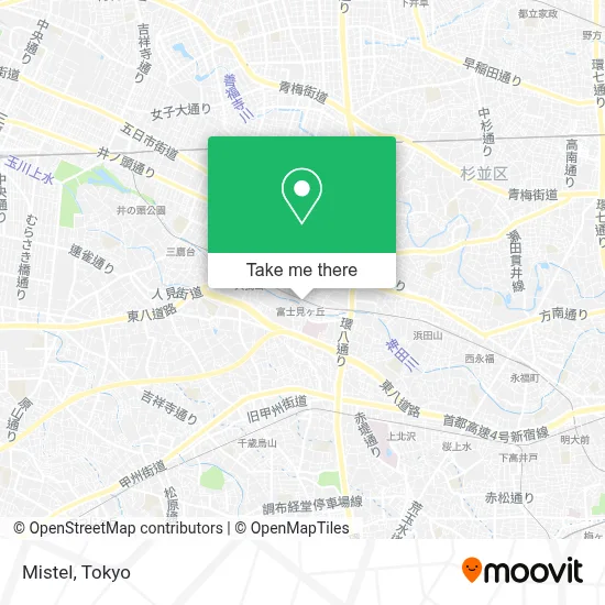 Mistel map