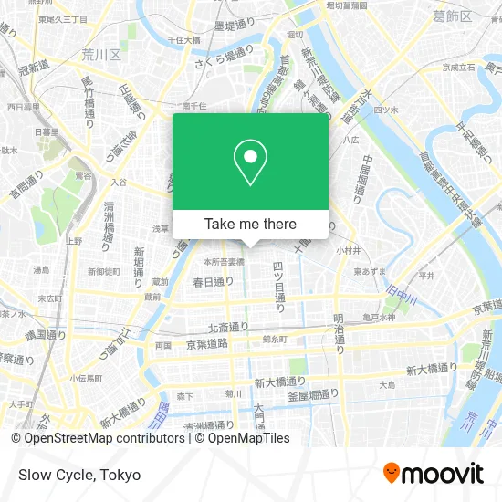 Slow Cycle map