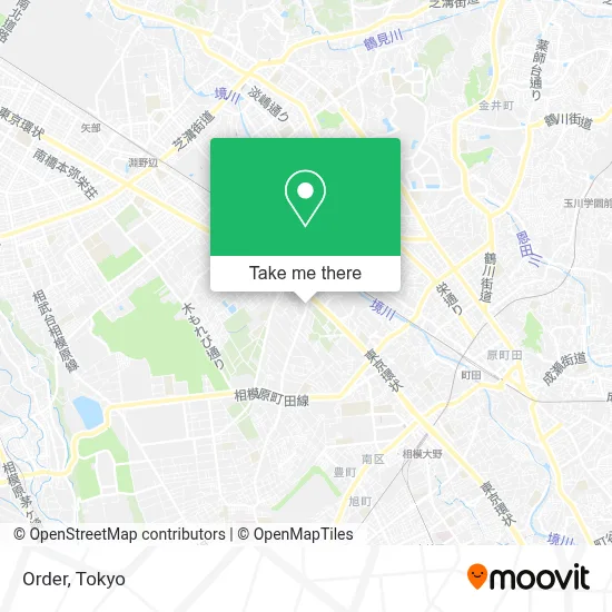 Order map