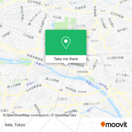 Ibkb map