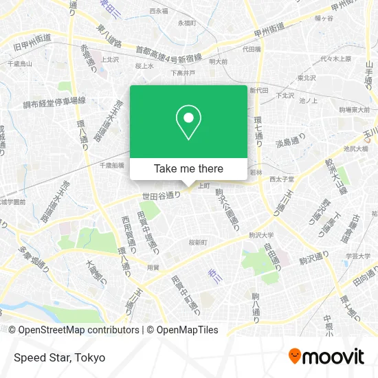 Speed Star map