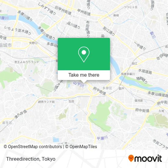 Threedirection map