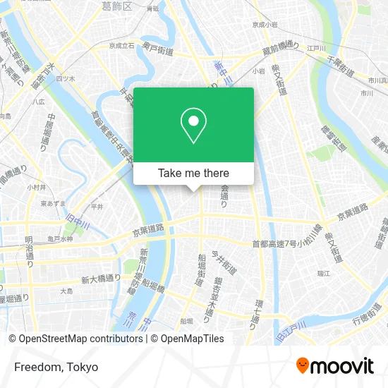 Freedom map