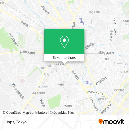 Linps map