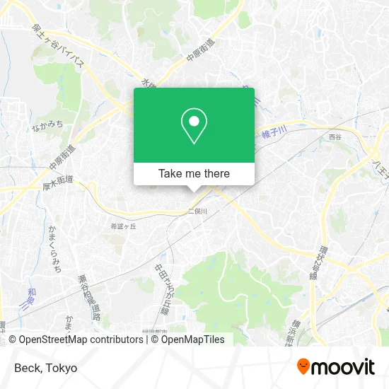 Beck map