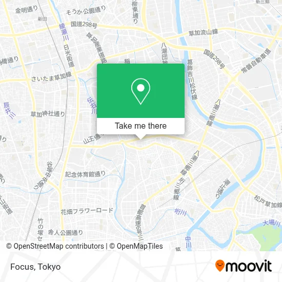 Focus map