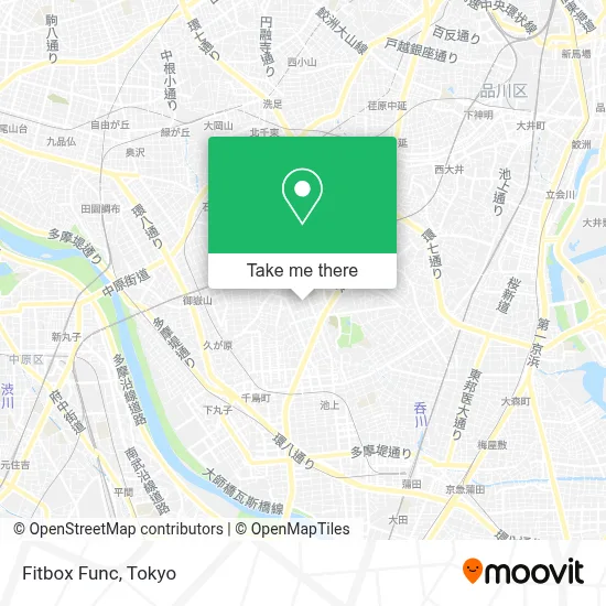 Fitbox Func map