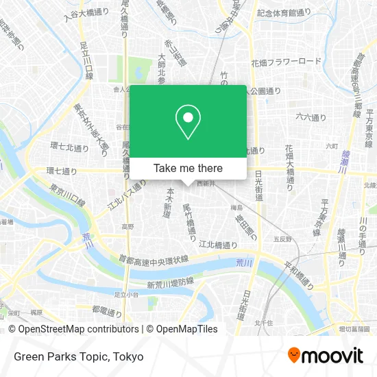 Green Parks Topic map