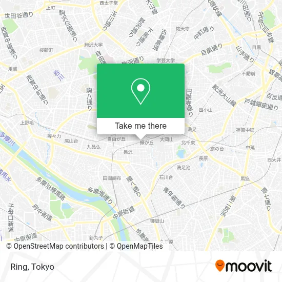 Ring map