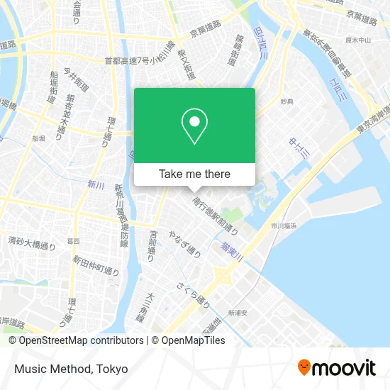 Music Method map