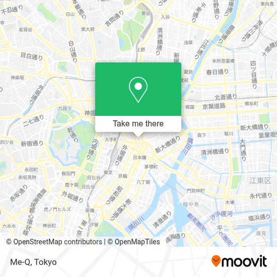 Me-Q map