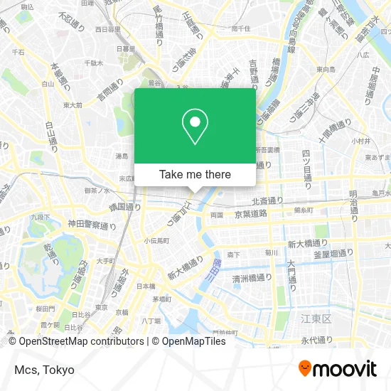 Mcs map