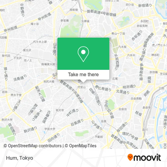 Hum map