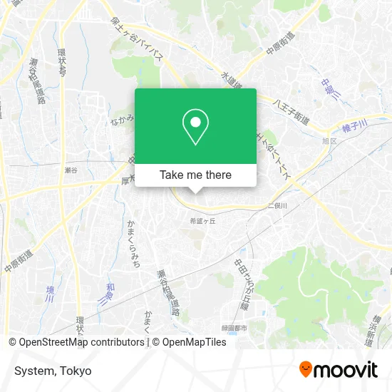 System map