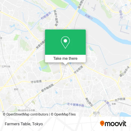 Farmers Table map