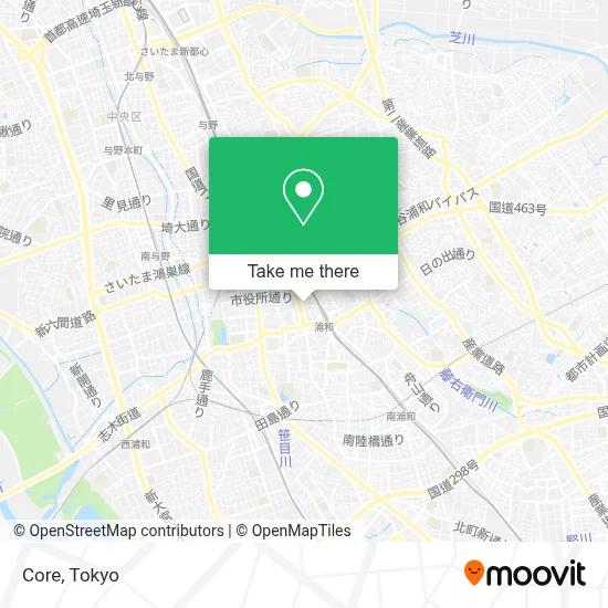 Core map